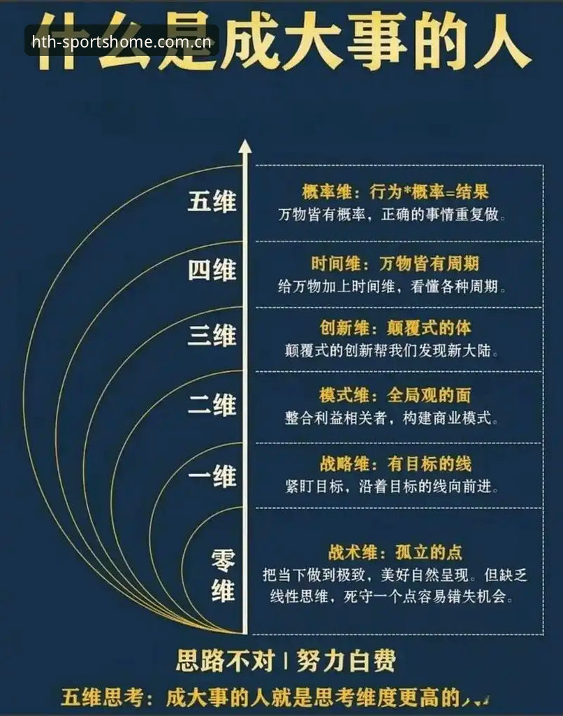 华体会体育安心体验怎么样 评估HTY安心体验的5个关键维度——从安装到长期使用的完整分析